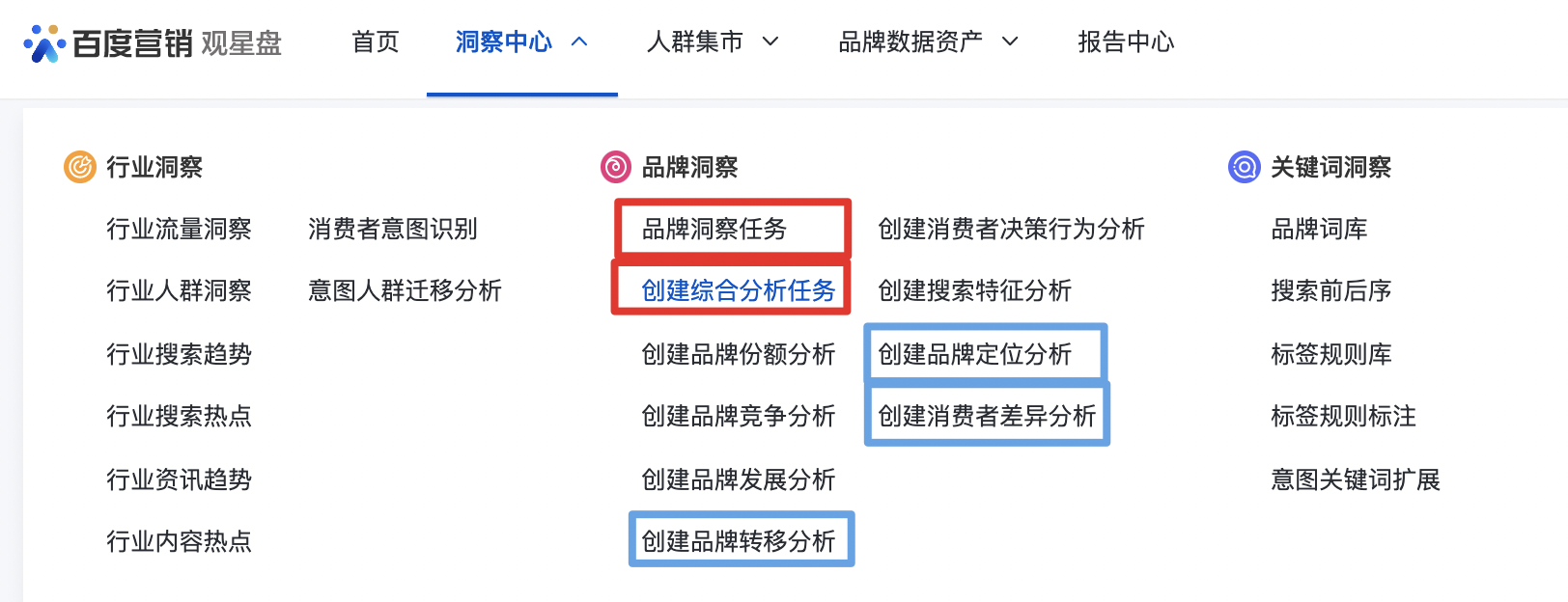 觀星盤洞察品牌定位、流轉、消費者差異功能上線