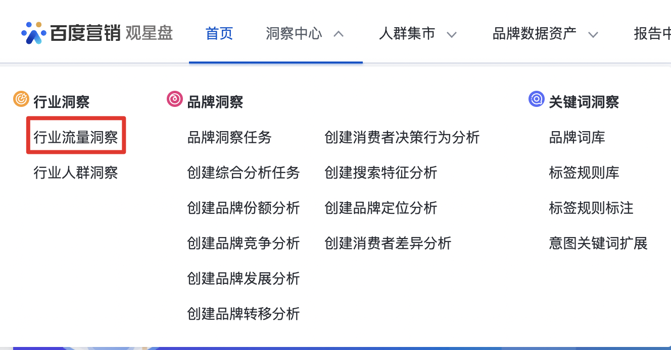 觀星盤-行業(yè)流量洞察新增推廣業(yè)務(wù)粒度趨勢(shì)及搜索詞